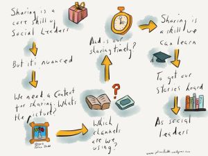 95da000bef32c321751325186a1c1881