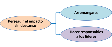 liderando-el-cambio-51-1024x434